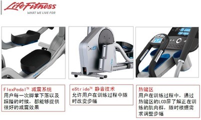 【美國力健LifeFitnes 家用橢圓機(jī)X1 專業(yè)健身器材 100%原裝進(jìn)口】價(jià)格,廠家,圖片,其他健身休閑器材,廣州市勁道康體設(shè)施-