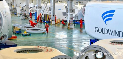 金風科技在巴西巴伊亞州新建風電整機工廠，促進清潔能源發展