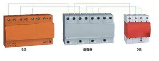 CCL-TO系列退耦器 品牌、供應(yīng)商與價格行情解析